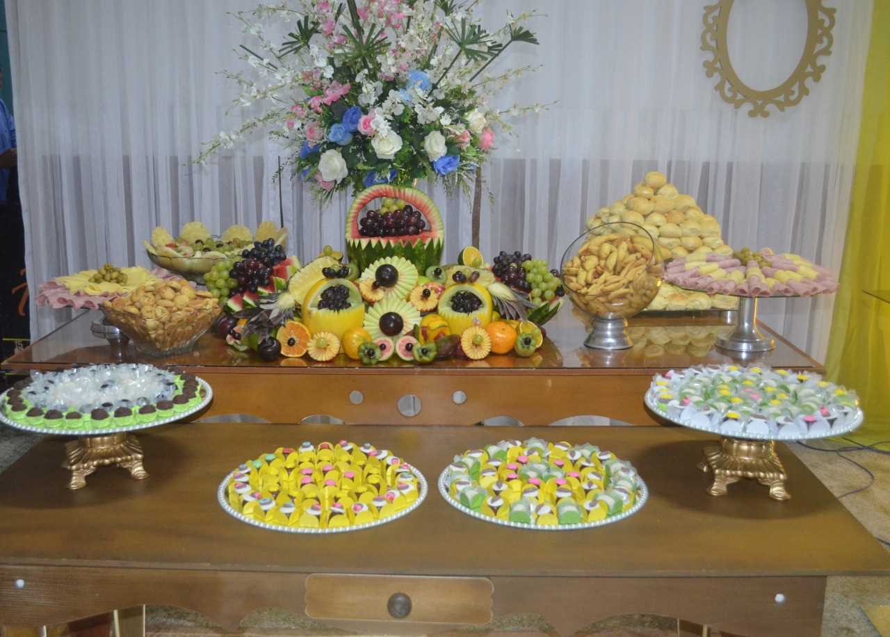 Panificação